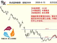 USDT上扬势惊人，一夜飙升4.47%，加密市场沸腾的简单介绍